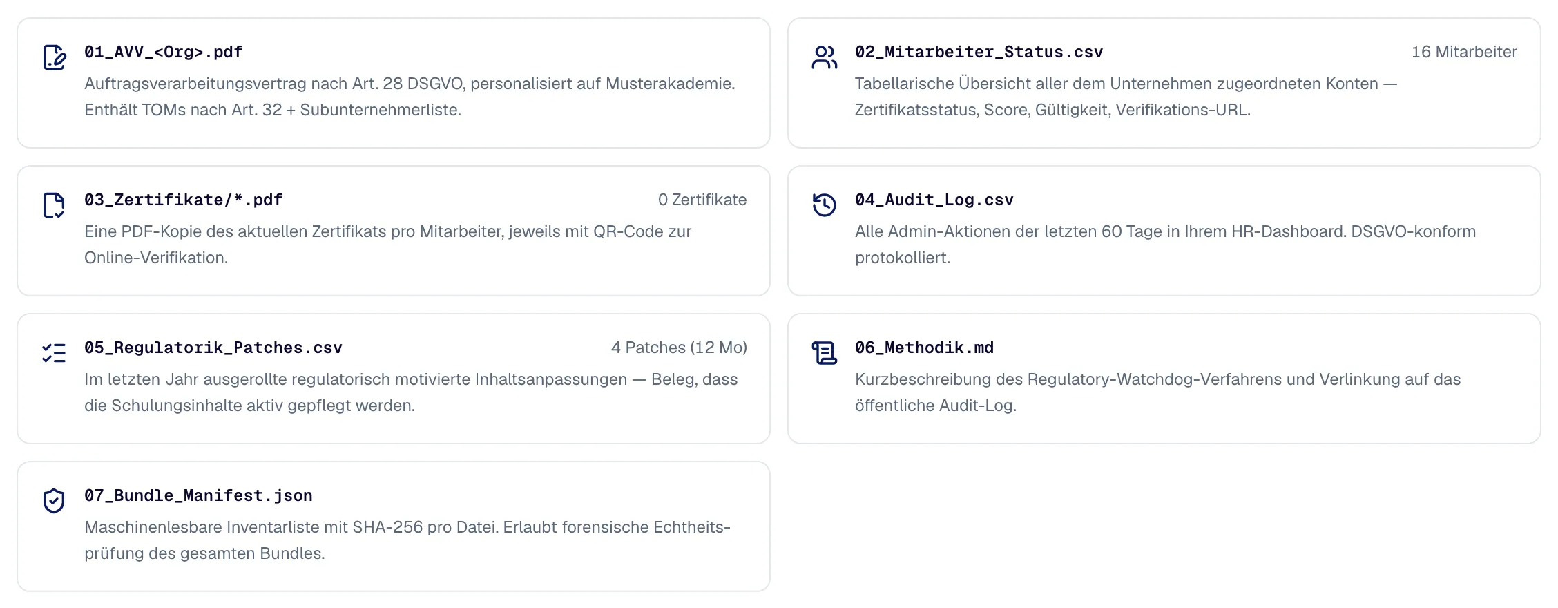 Was im Audit-Evidence-Paket steckt — mit aktuellen Zahlen.