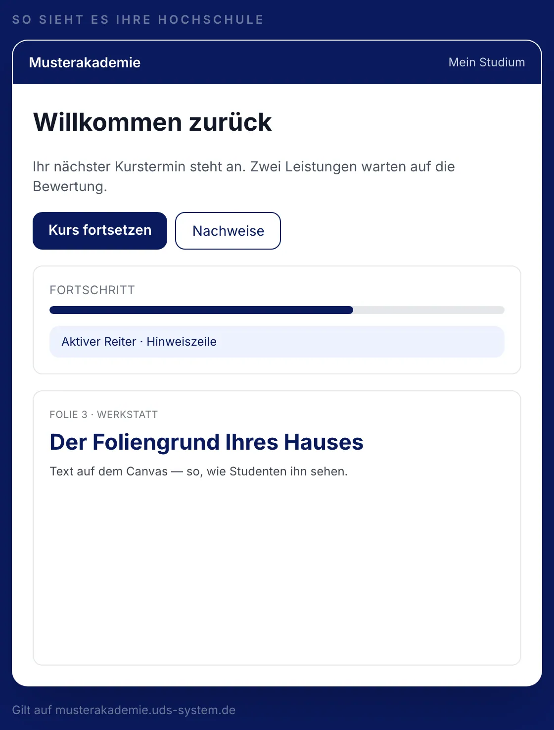 Die Vorschau der Markenwerkstatt: die echten Bausteine mit Logo, Farben und Schrift des Hauses.