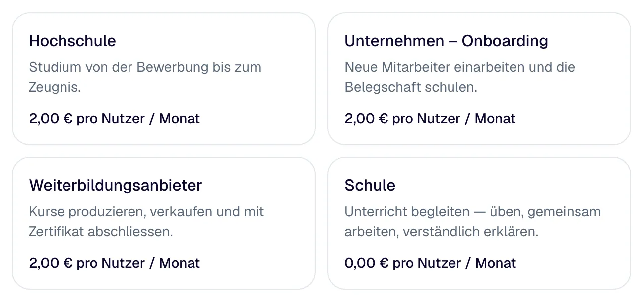„Paket wählen“: Hochschule, Unternehmen – Onboarding und Weiterbildungsanbieter, je mit Preis pro Nutzer und Monat.